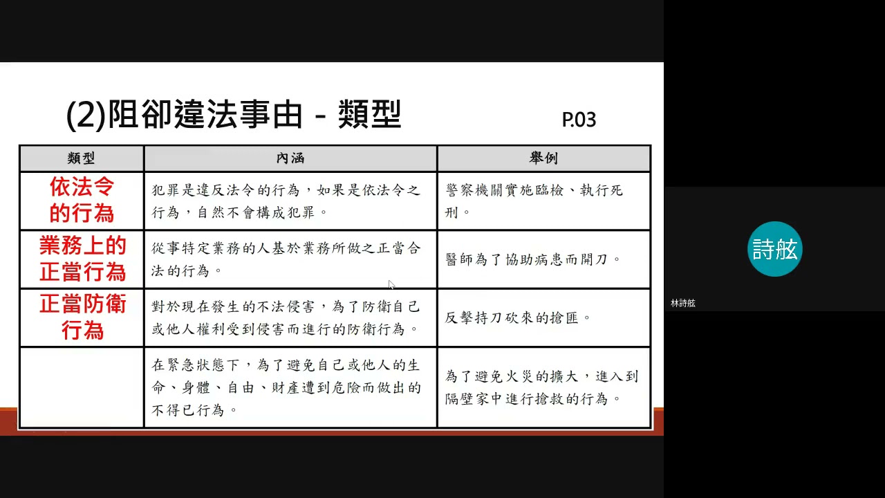 02.是否具有違法性-1