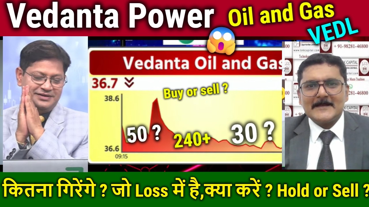 Vedanta Power,VEDL,Vedanta Oil and gas share news,buy,hold or sell ? analysis,Why fall ? target 2026
