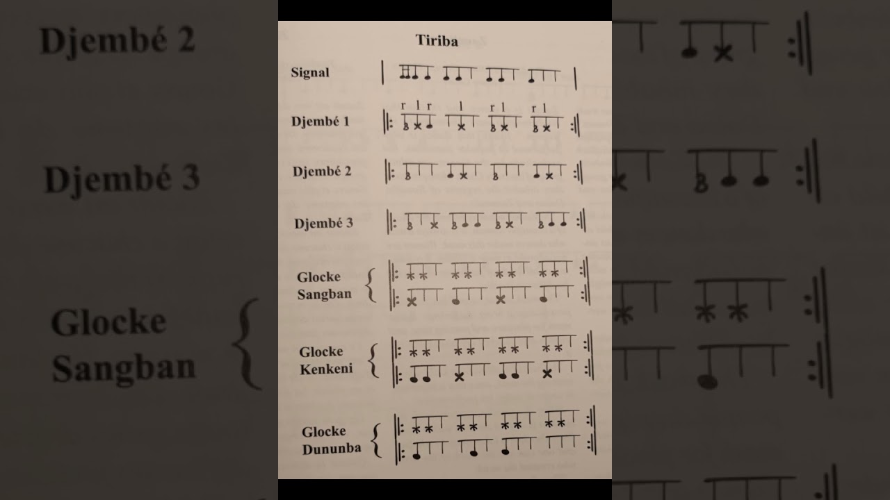 tiriba