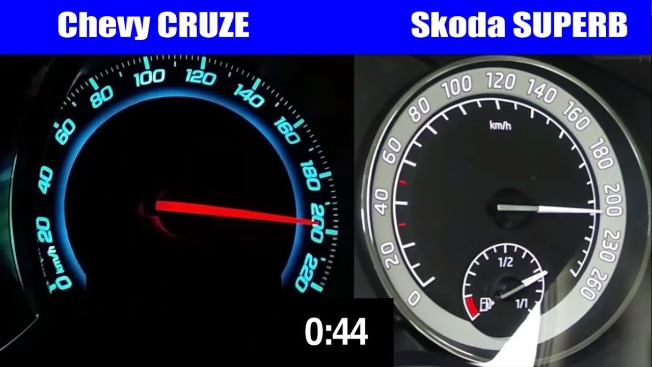 Chevrolet Cruze 2.0 LTZ vs Skoda Superb 2.0 TDi top Speed test