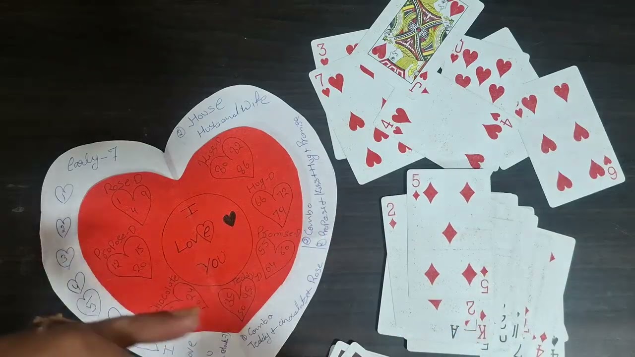 Game + tambola/ kitty games/ valentines day game/ kitty party game for valentines day/ love game 