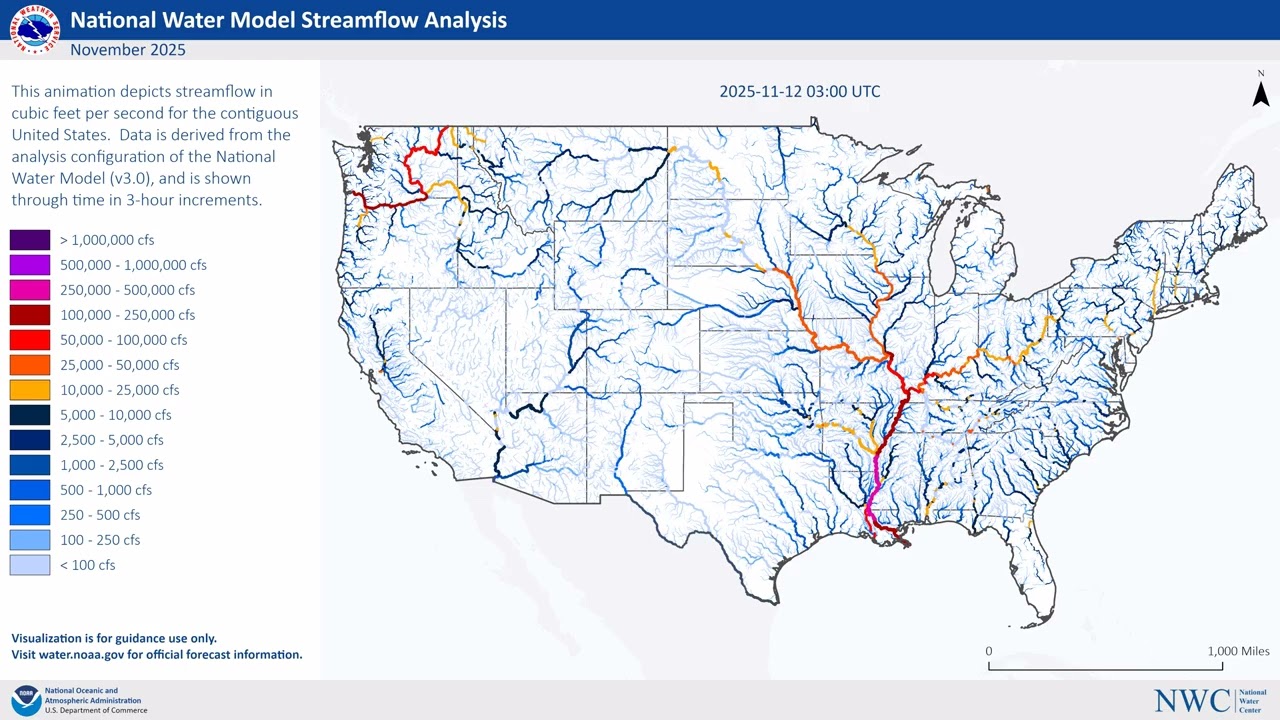 National Water Model Streamflow Analysis - November 2025