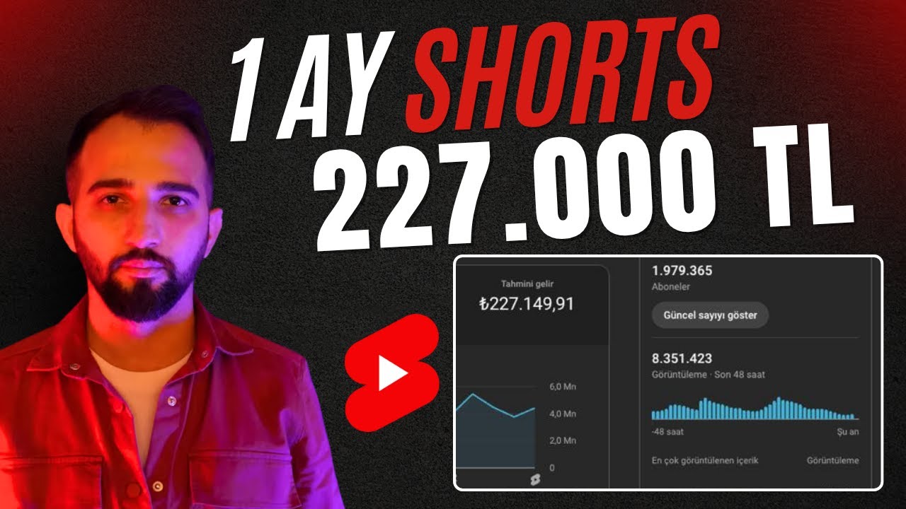 YouTube Shorts ile Aylık 227.000 TL | Şaka Gibi CPM Değeri! - Kursiyer Kanalı