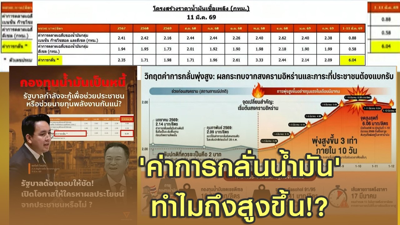 'ค่าการกลั่นน้ำมัน' ทำไมถึงสูงขึ้น!?