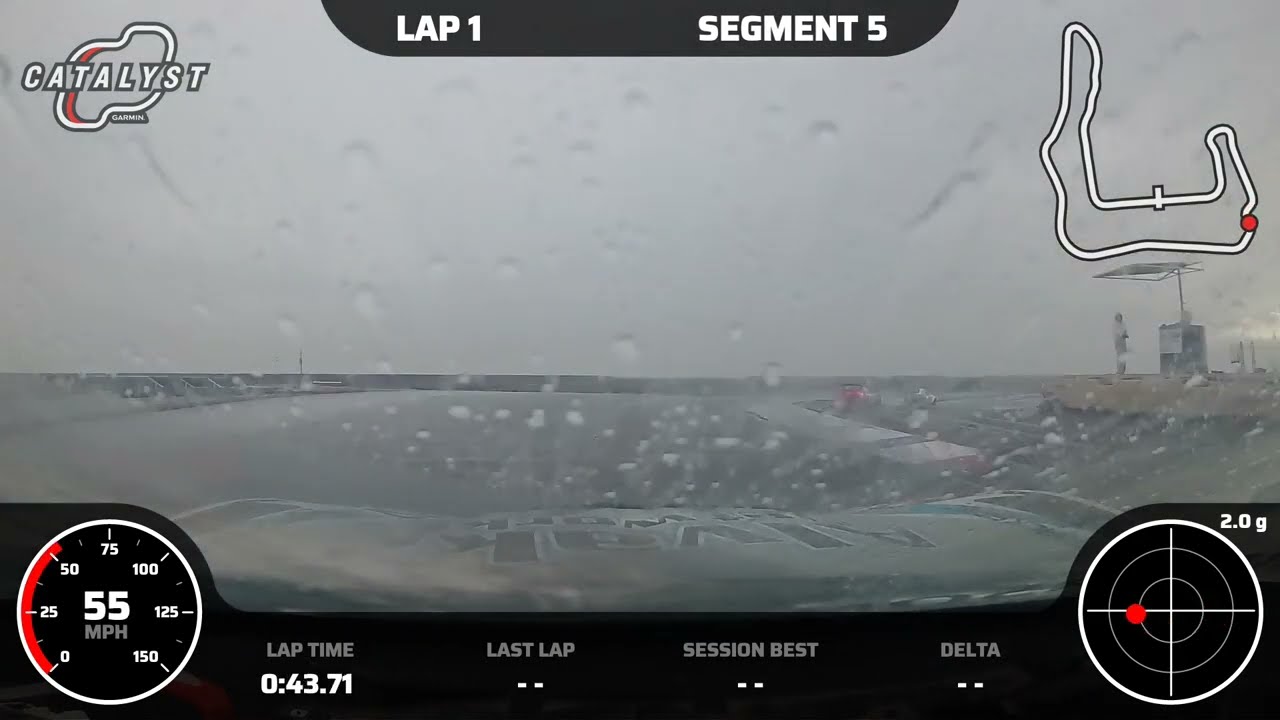Buttonwillow Raceway Rain Race at the SCCA Majors Series