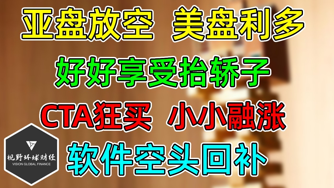 美股 屡试不爽，亚盘放空，美盘利多！好好享受抬轿子！CTA狂买、软件回补，小小融涨！