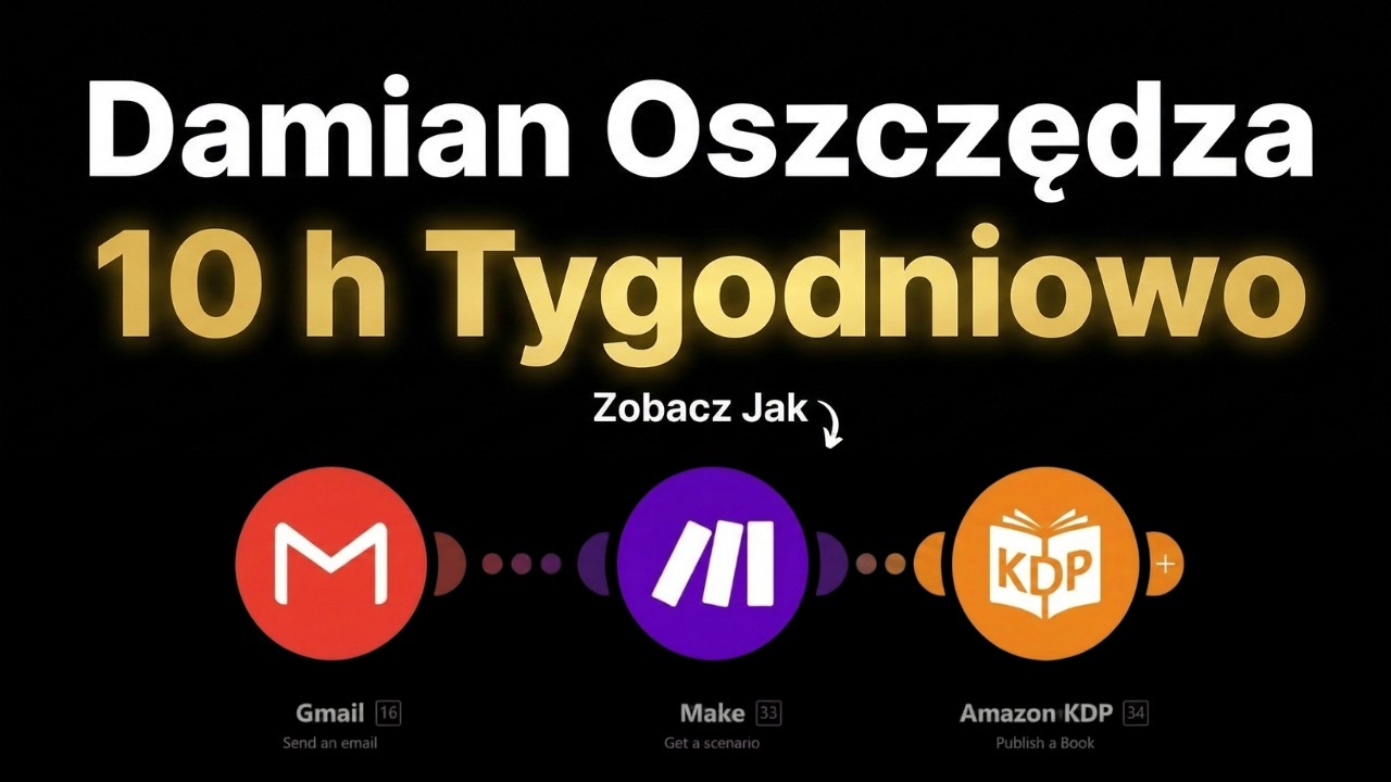 Automatyzacja AI kt&oacute;ra generuje grafiki z jednego maila | Make.com