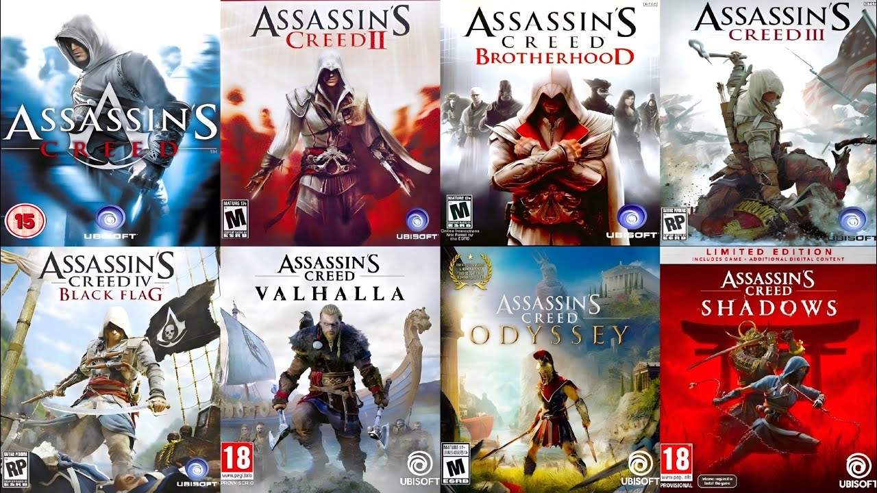Эволюция боя в играх Assassin's Creed {2007&ndash;2025}