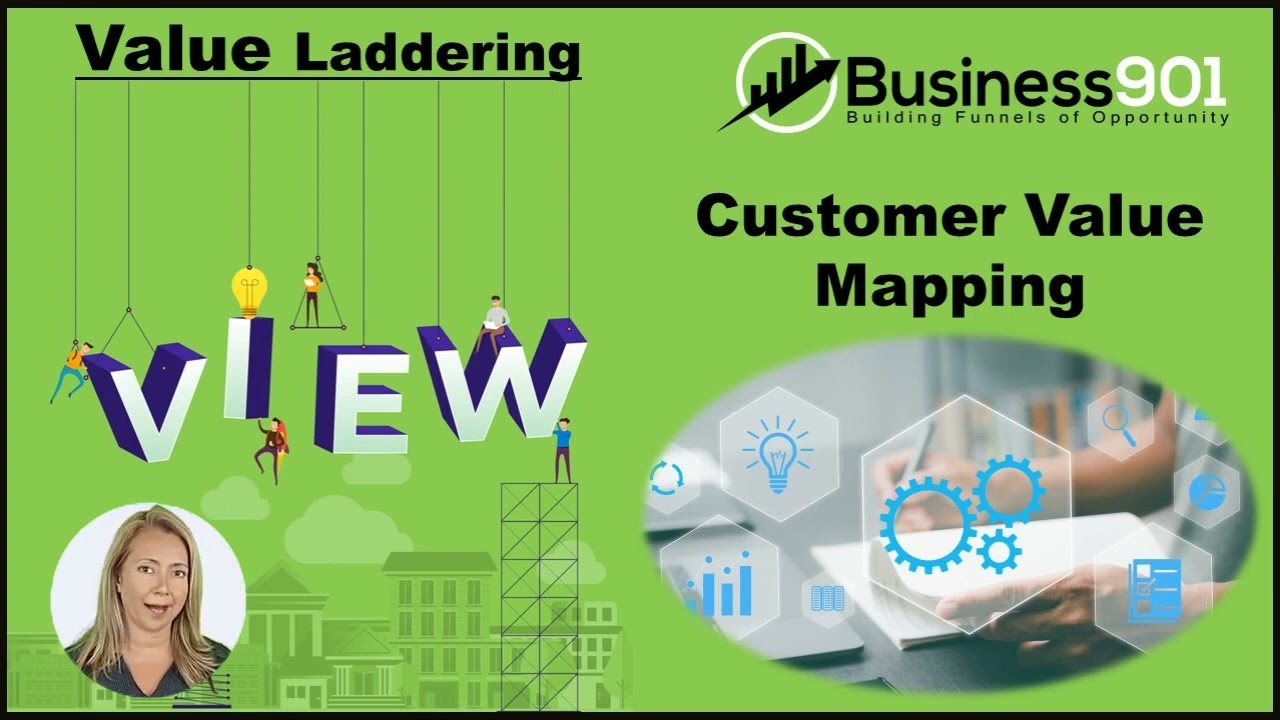Customer Value Mapping is A Qualitative Process