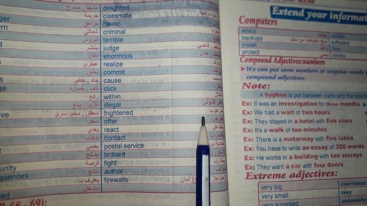 شرح الجزء الأول من الوحدة التاسعة/ إيم هاي/ أولى إعدادى /Part 1 /Unit 9/ Aim High 2