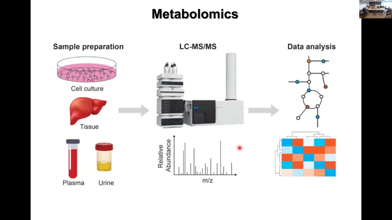 How Can Genetic Studies Help us Understand Risk of Major Adverse Cardiac Events?