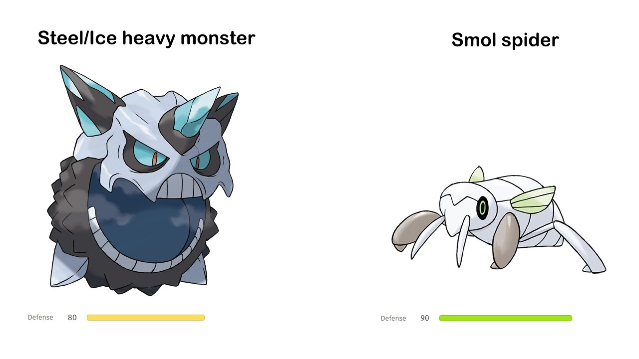 Pokemon stats have no logic 2