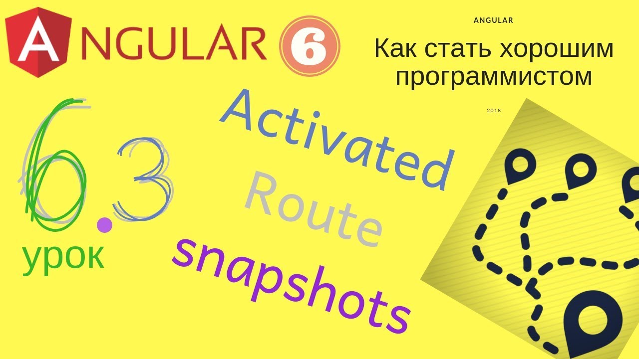 Angular 6. Урок 6.3 - Activated Route: практический урок