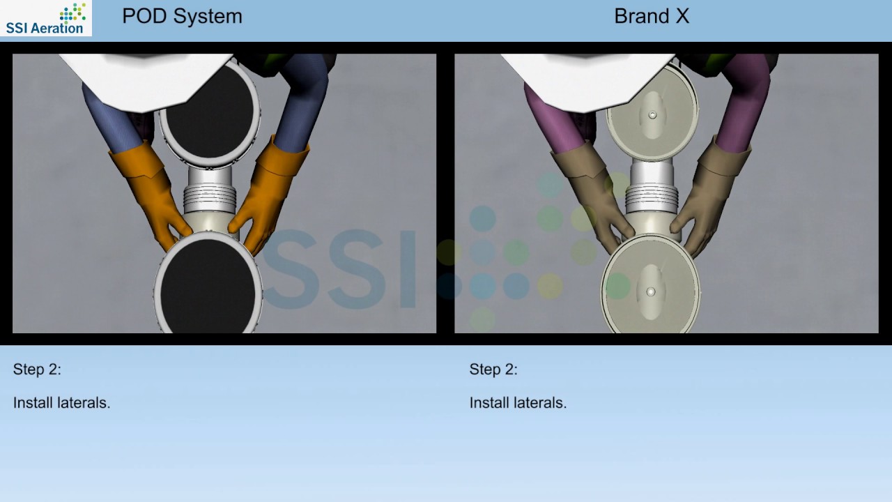 SSI POD Vs Brand X