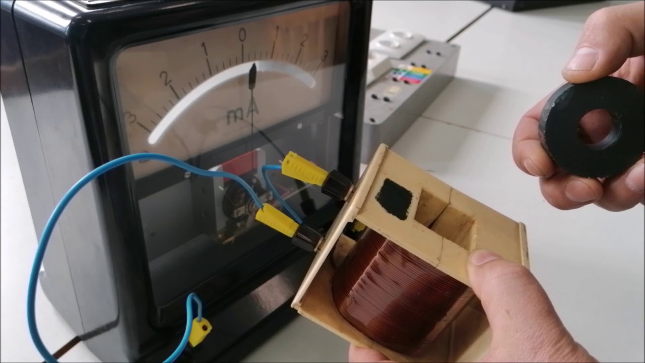 Jav elektromagnetickej indukcie