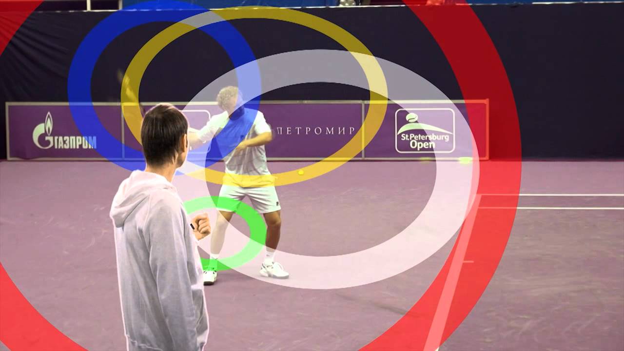 Tennis lessons.The method of acceleration head rackets.