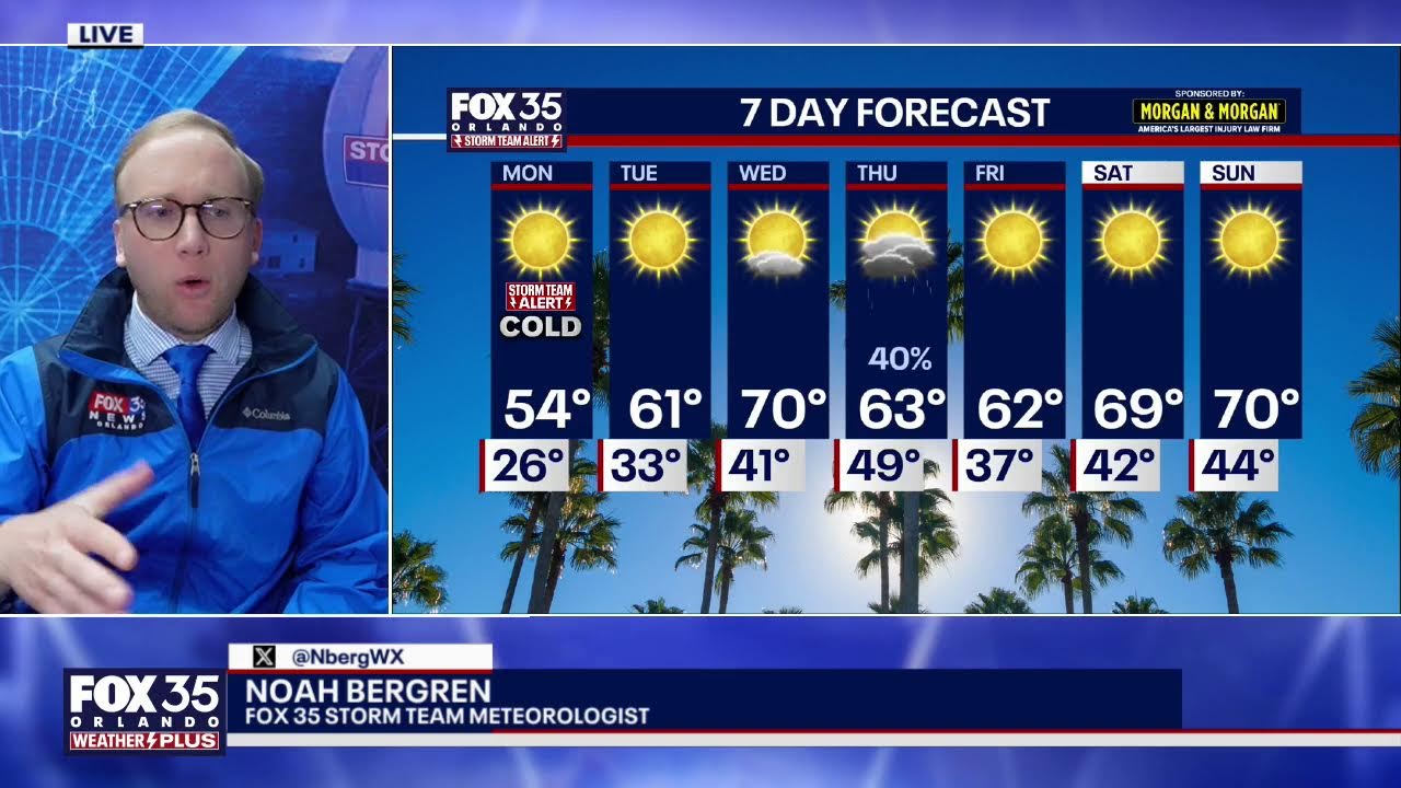 LIVE: More cold tonight