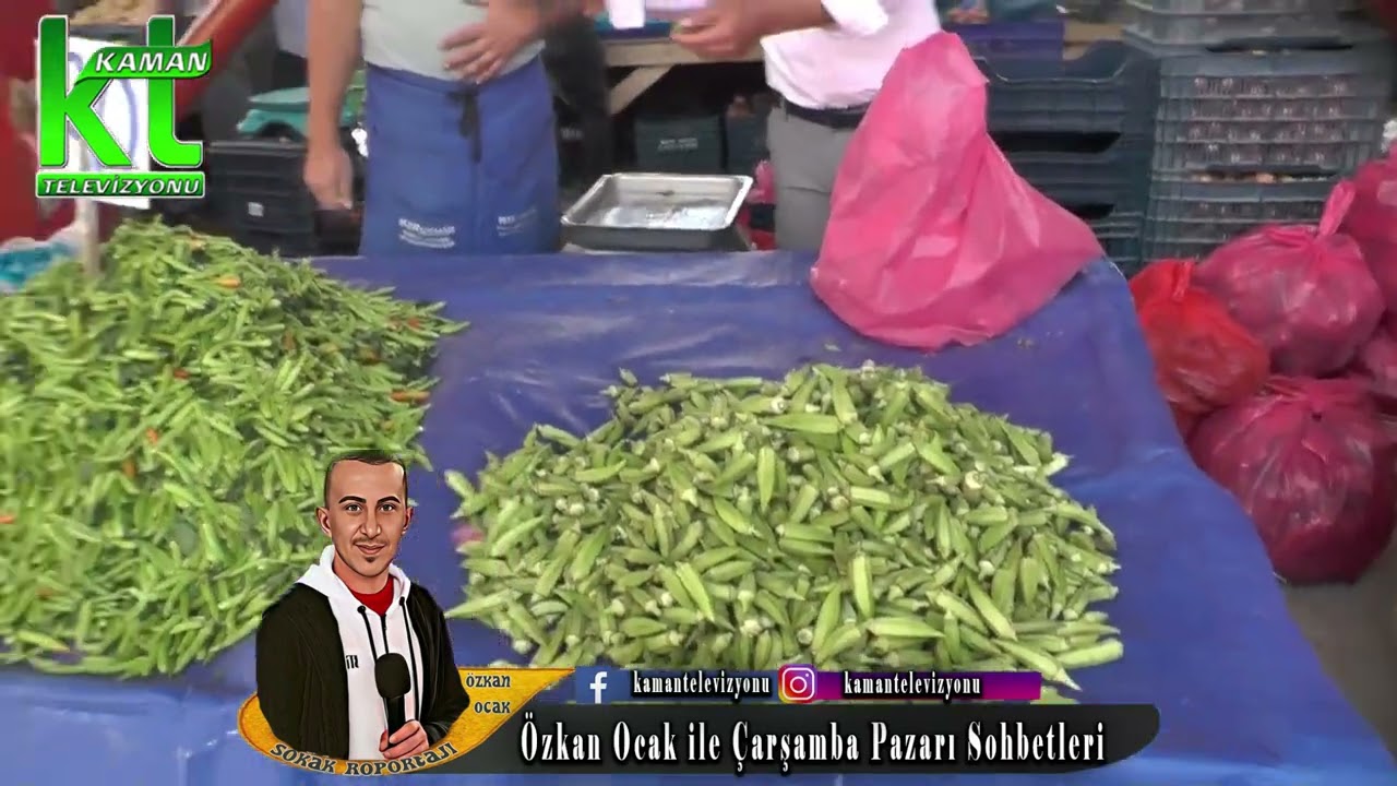 kaman pazar sohbeti 2023