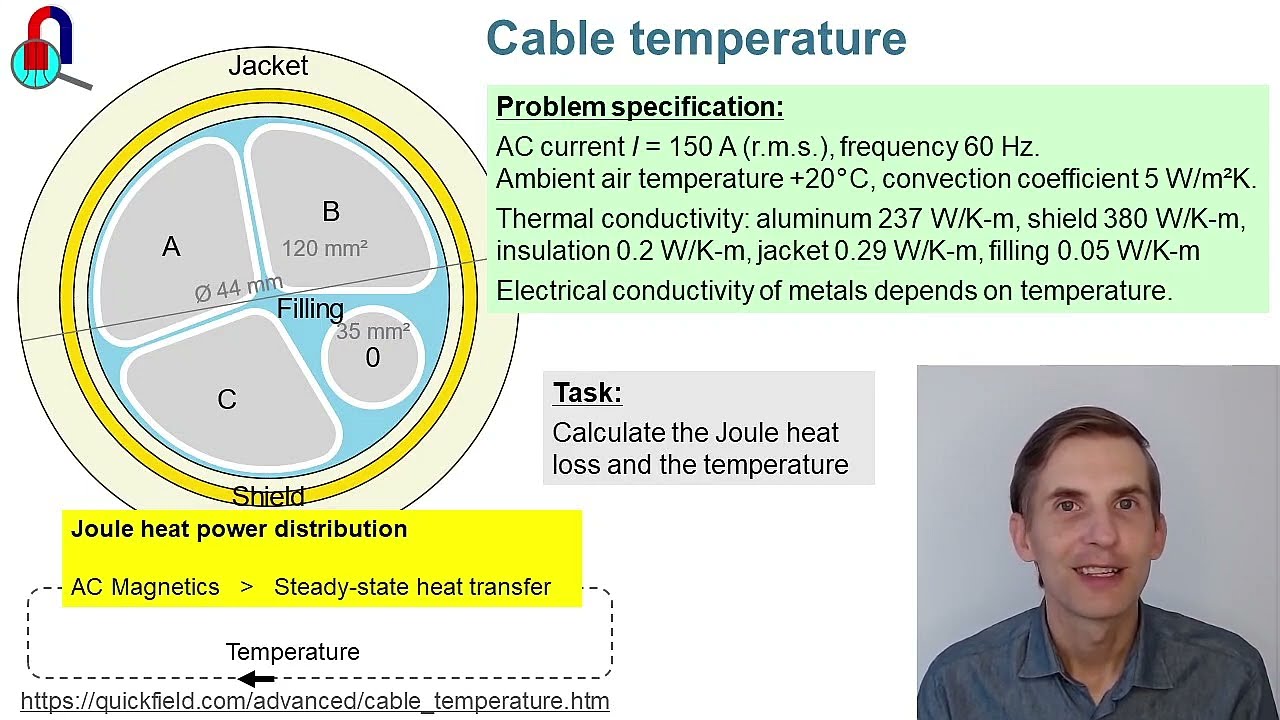 Three phase cable temperature distribution. QuickField FEA multiphysics simulation example