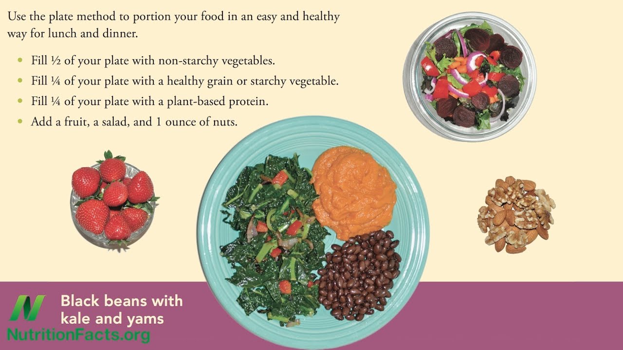 What Diet Should Physicians Recommend?
