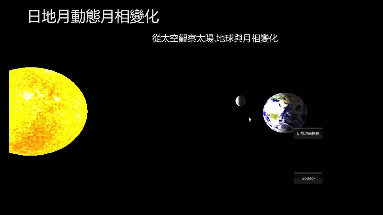 日地月動態模擬動畫
