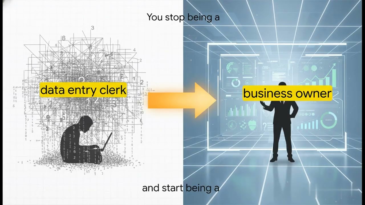 Stop Warehouse Chaos: Automate Your Distribution !