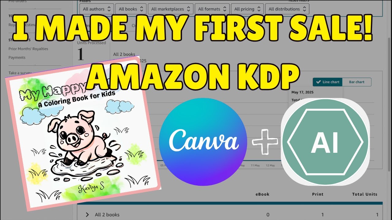 How I Created & Sold a Kids' Coloring Book on Amazon (for FREE using AI + Canva) | Kaviya-iunivethan