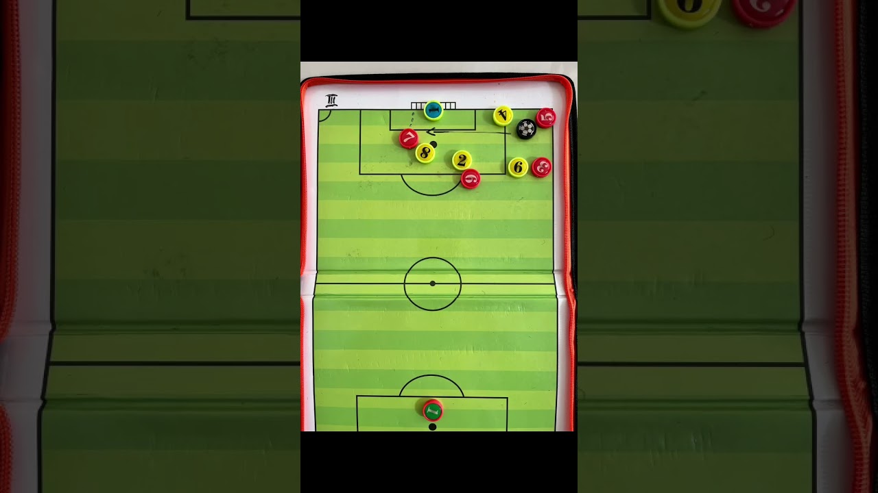 Trik Futsal Corner kick