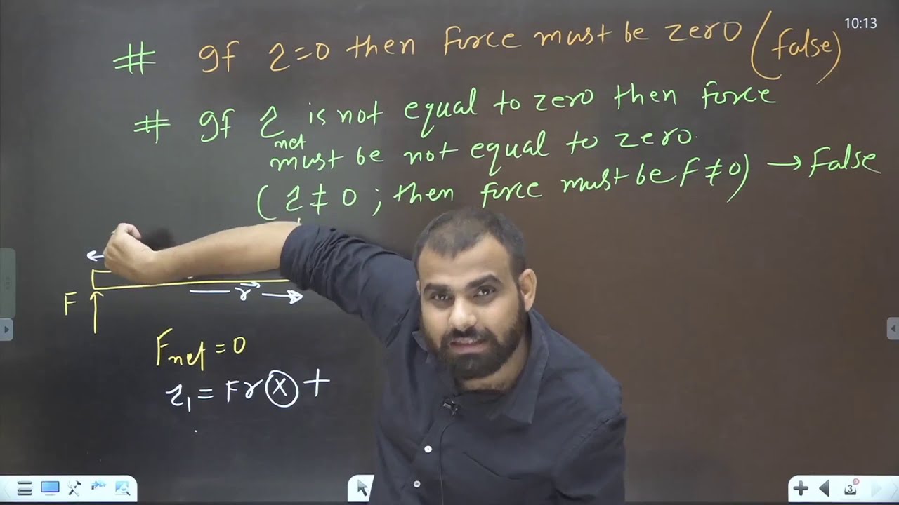 |ROTATIONAL MOTION-8 | #neet #jee|CONCEPT OF TORQUE | feel of torque |mr sir kota|Ex-aakash