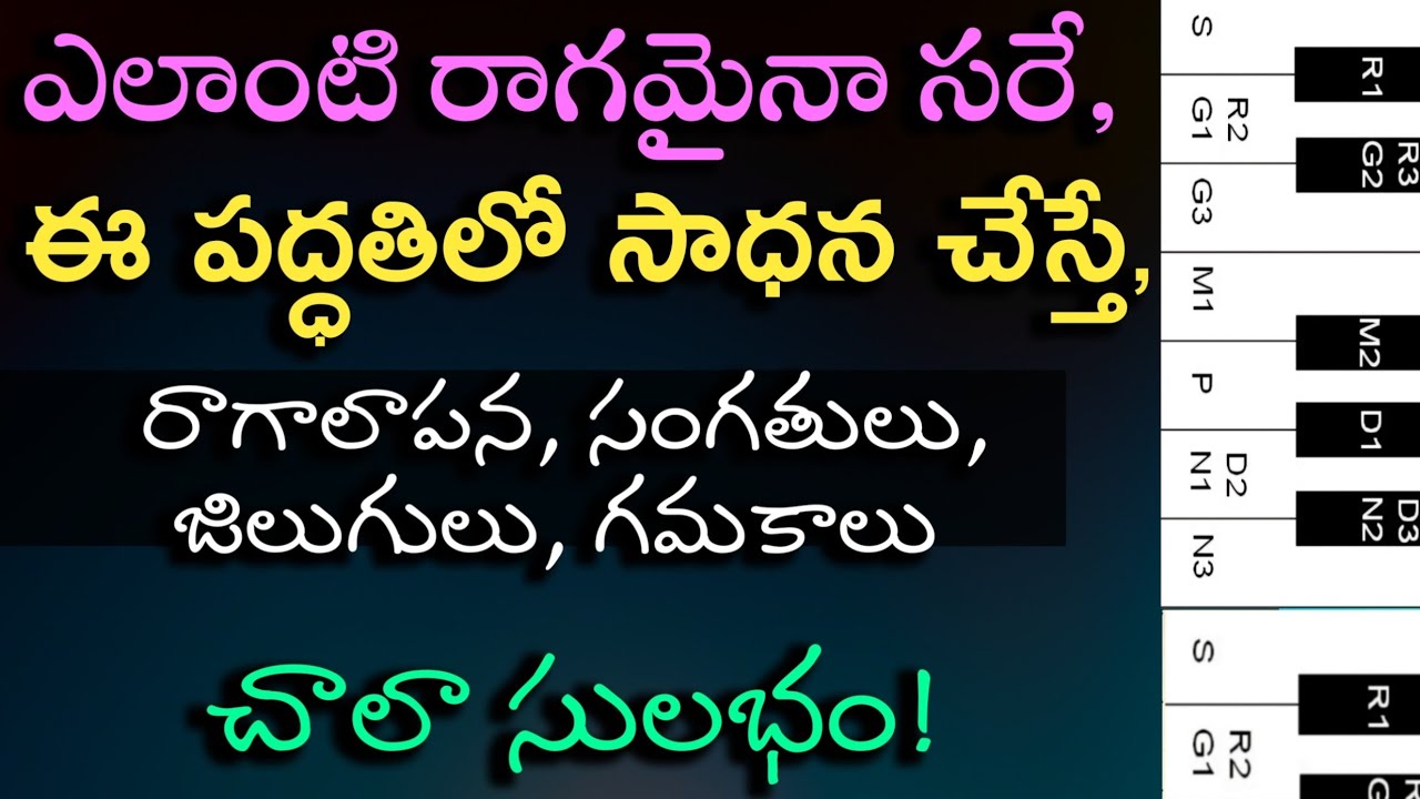 How to play gamakas ragalapana kalalu sangatulu jilugulu very simply explained here to practice now