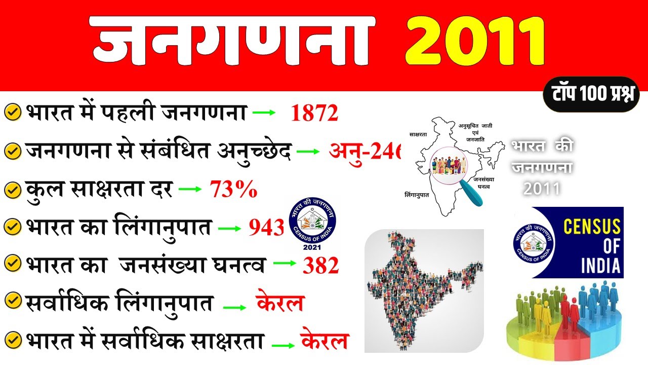 भारत की जनगणना 2011 | Census 2011 | Bharat ki Janganana 2011 | Gk Trick | SSC GD, NTPC, GROUP D