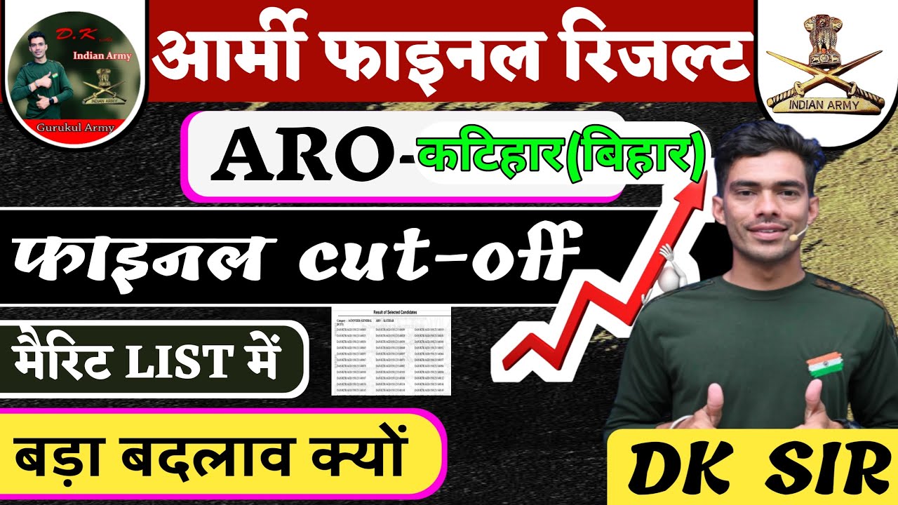 🛑ARO कटिहार बिहार RESULT 2024 || Army KATIHAR || कितने पास  ? || कितनी POST ? चौकाने वाला Result 😮