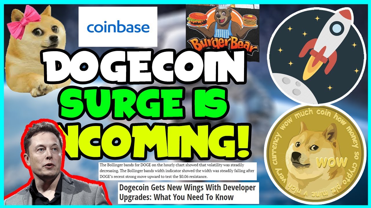 NEW DOGECOIN SURGE IS INCOMING Partnerships! (BULL RUN BEGINS) - Elon Musk, Coinbase & More!