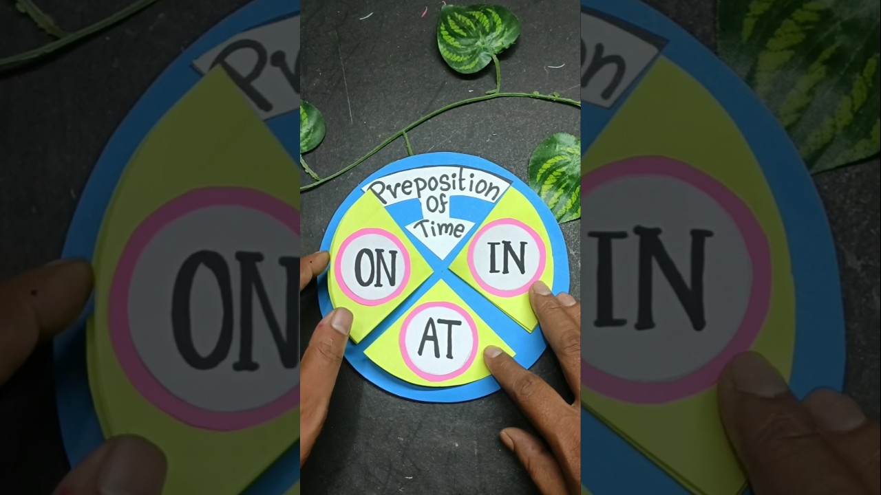best tlm on preposition of time #tlmmaster #tlm#english #englishgrammar #tlmforprimaryschool #shorts