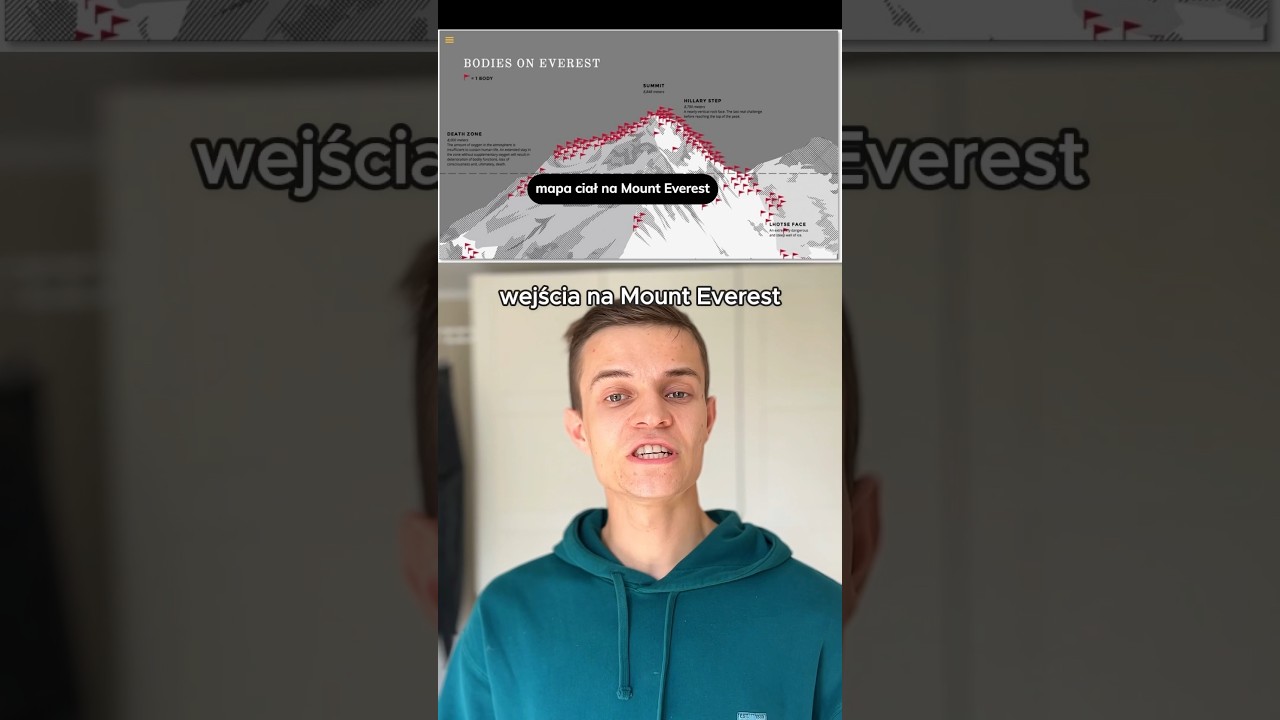 Ile ciał znajduje się na Everest? 10 fakt&oacute;w o Everest