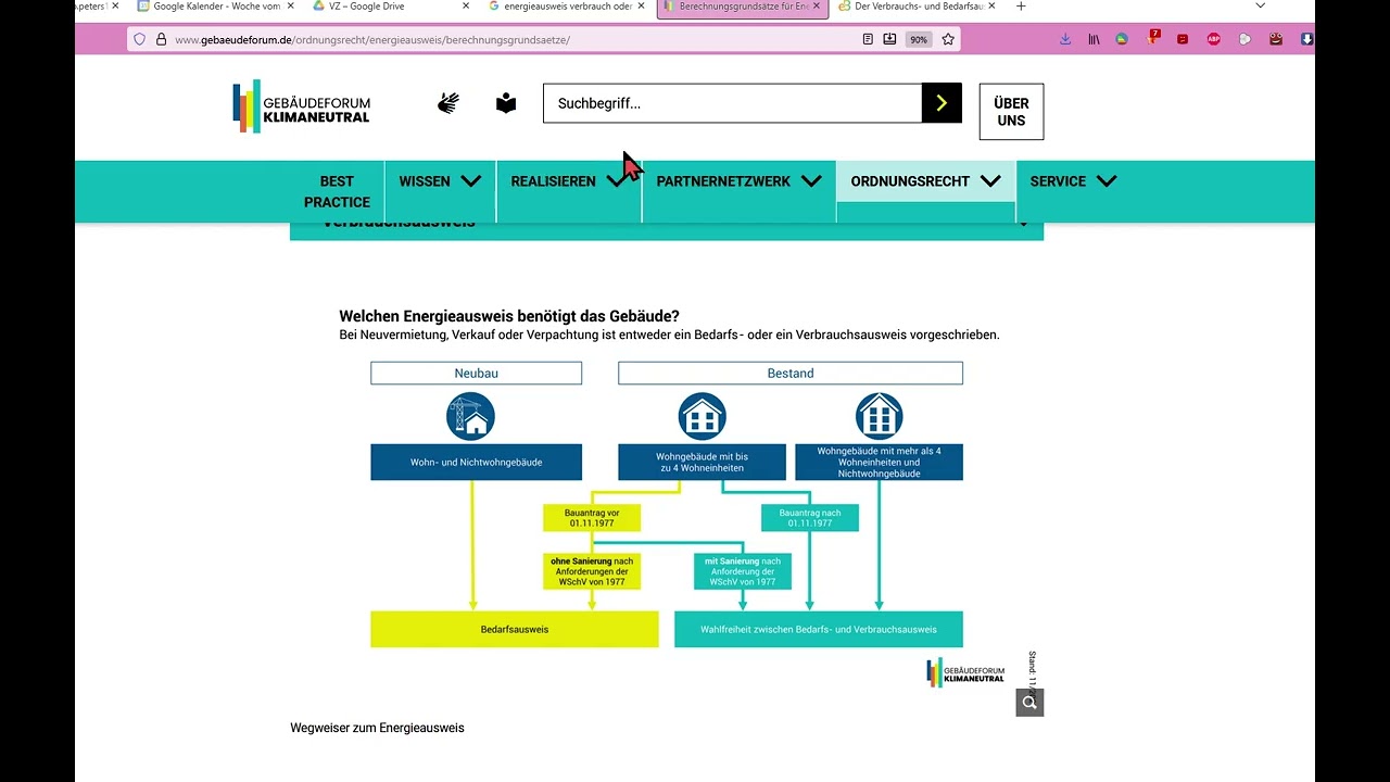 Energieausweis (Verbrauch oder Bedarf (ISFP)) und hoffentlich auch Fachplanung