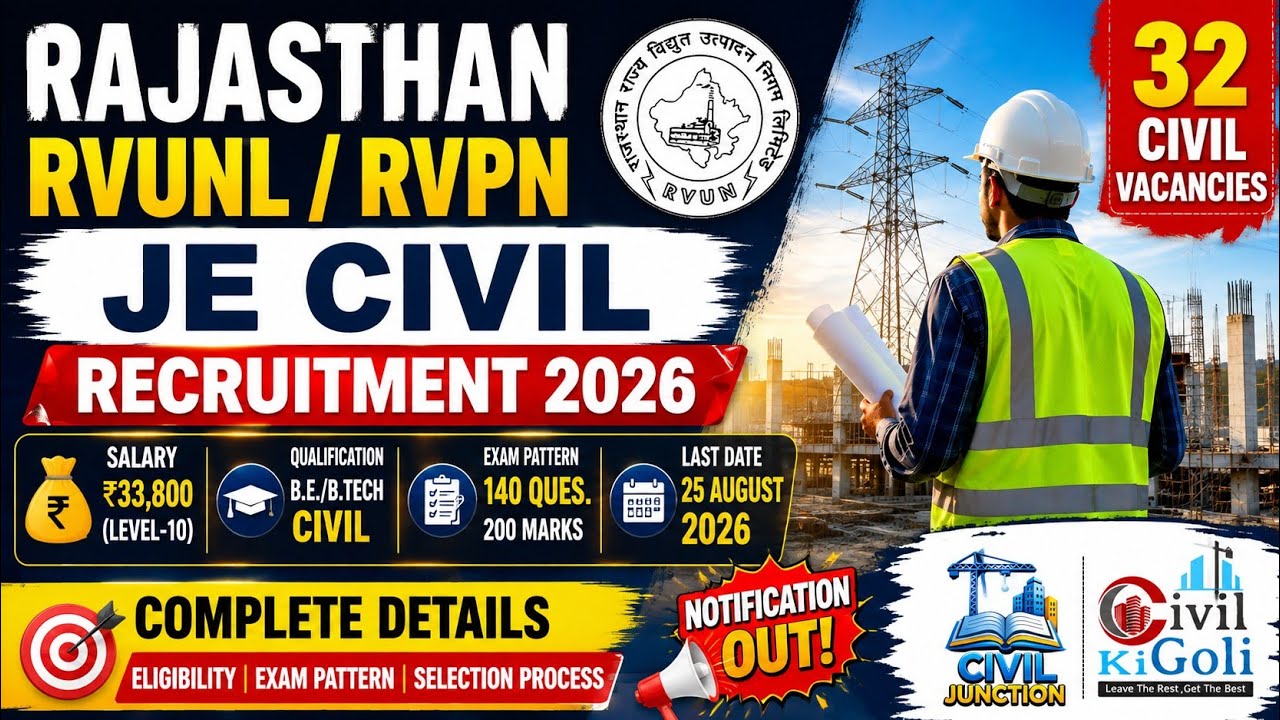 Rajasthan State Energy Board (RSEB) RVUNL JE CIVIL  Exam Pattern Syllabus Complete Details