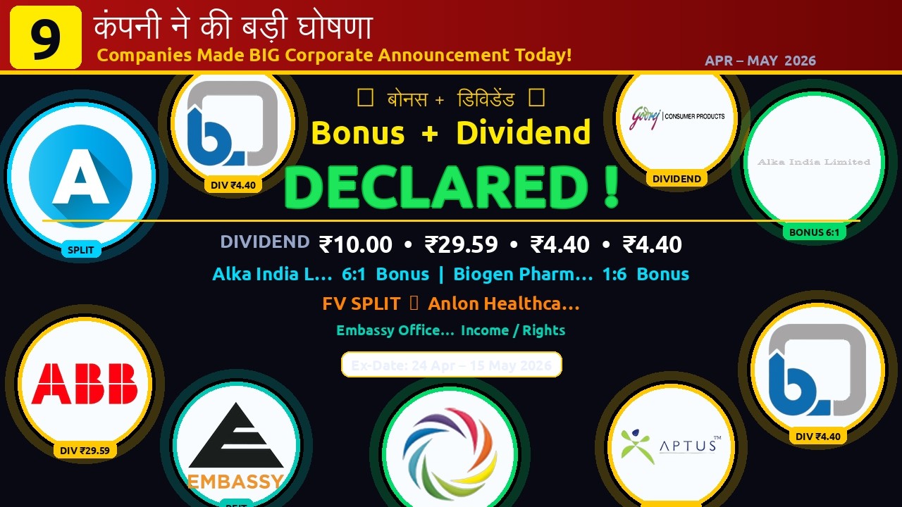 🚨 Dividend Alert! Upcoming Dividends, Rights Issues & Buybacks #ksb #abb #godrej #suntech