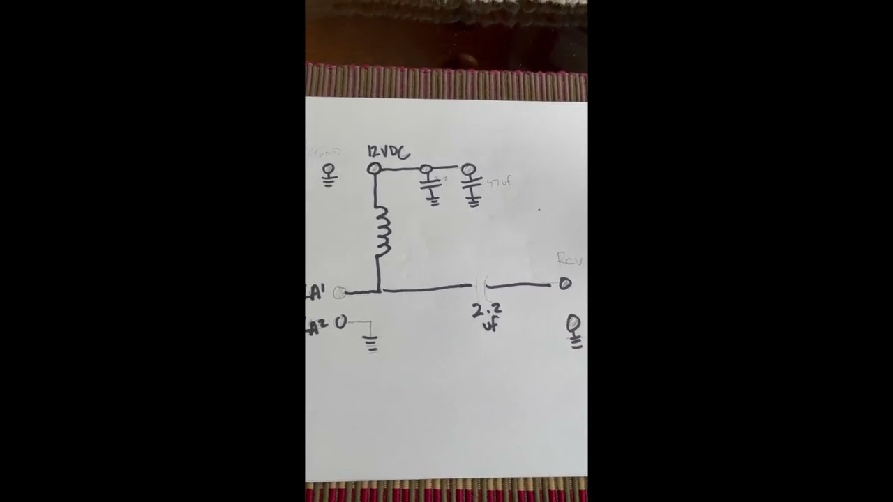 Bias T Lesson in a minute