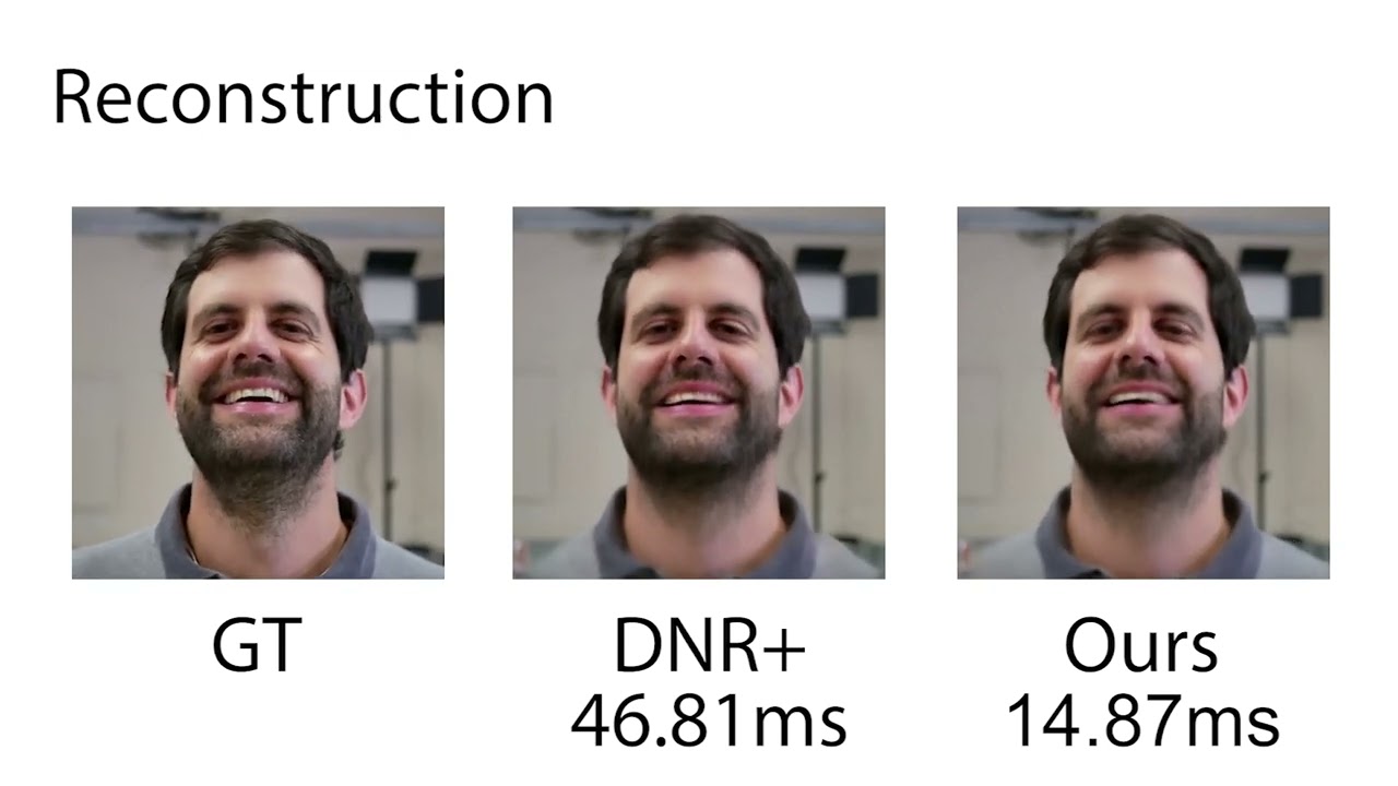 Scaling Neural Face Synthesis to High FPS and Low Latency by Neural Caching