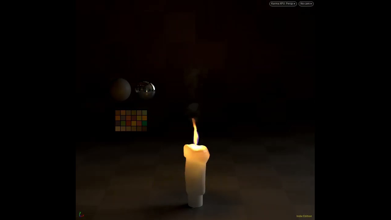 Candle Sim Test