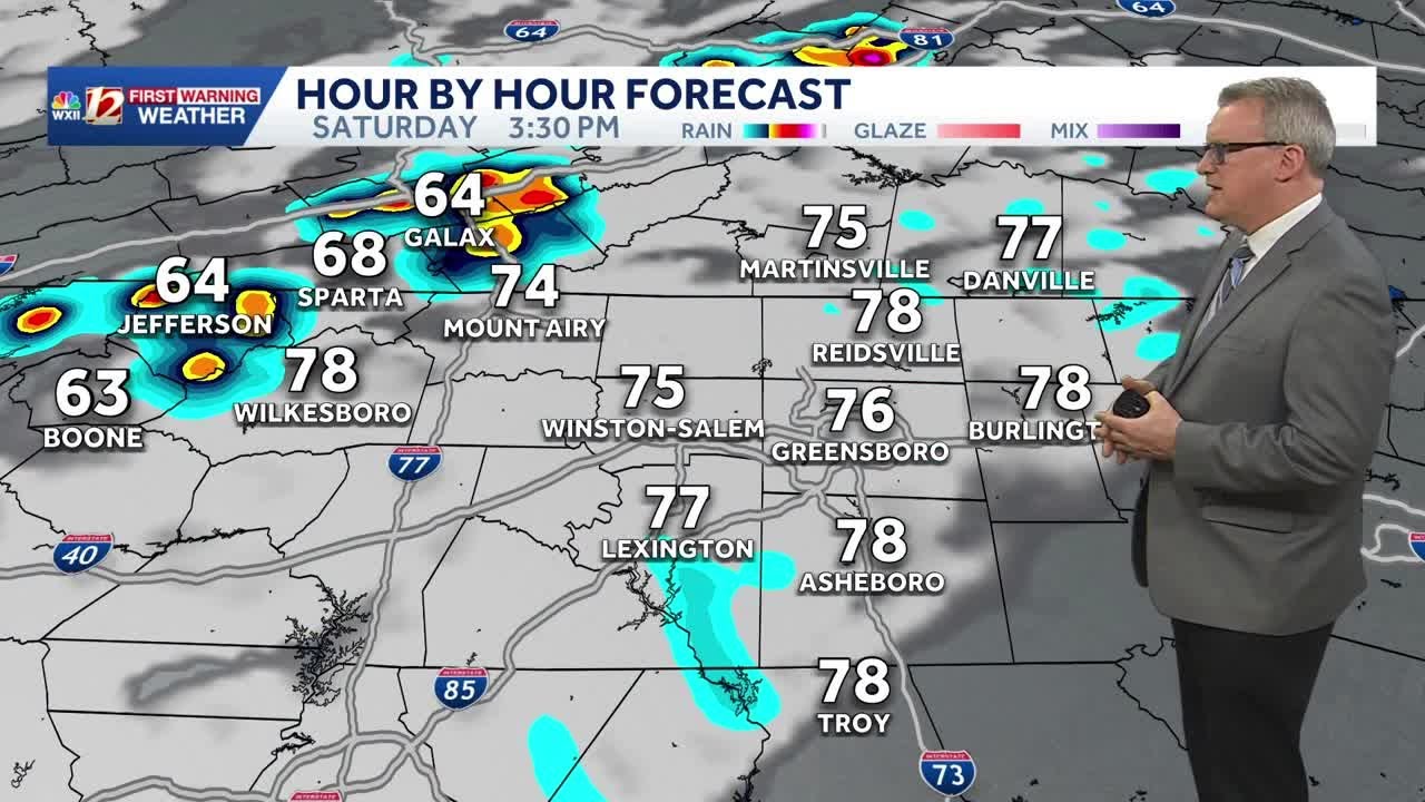 Triad temps expected to set new record high Friday