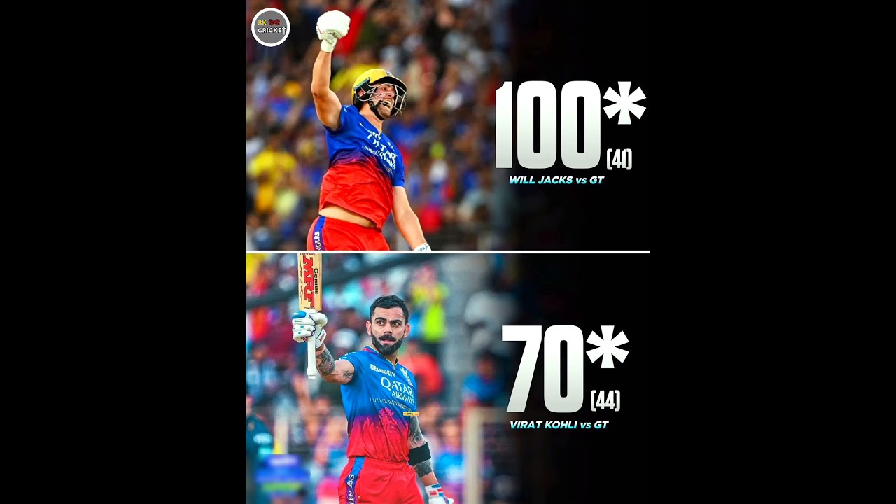 Will jacks & Virat Kohli | Rcb vs Gt  | #ipl2024 #rcb #viratkohli