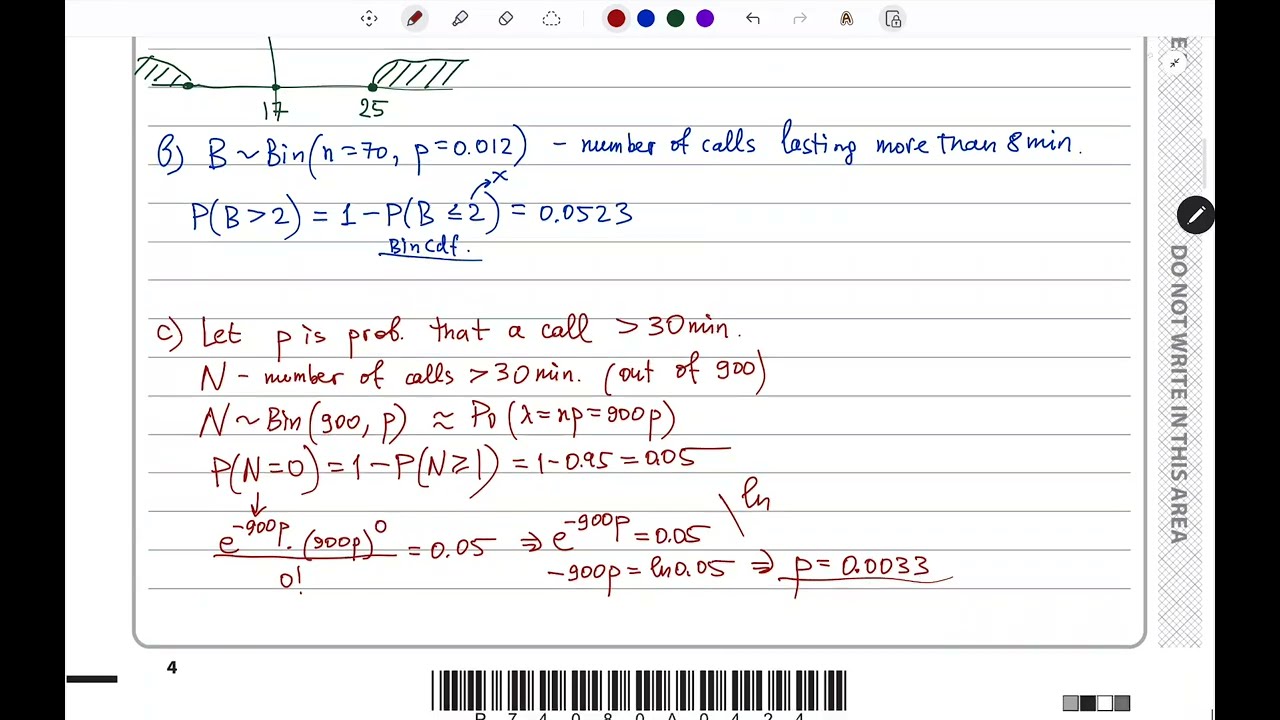 Further Statistics 1 (Edexcel, June 2023)