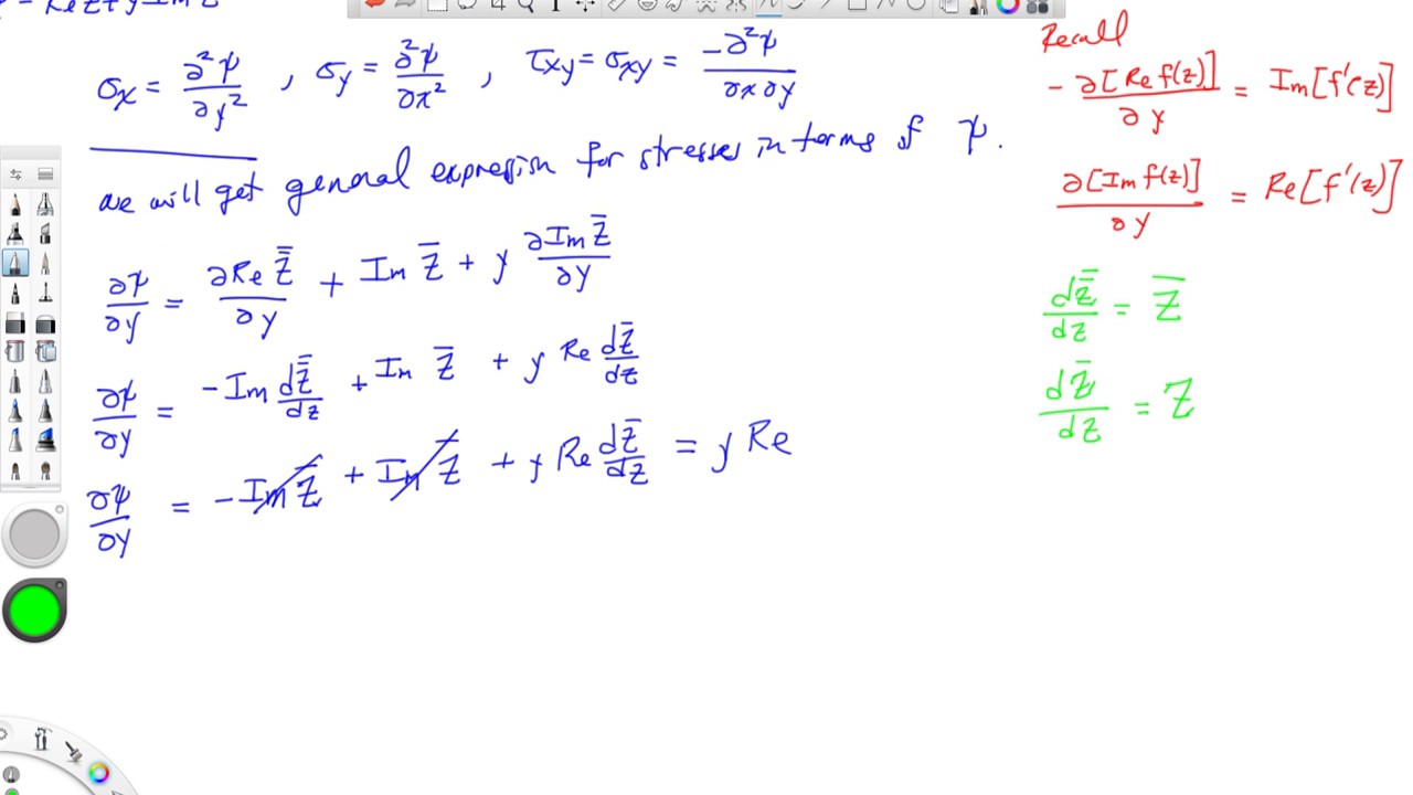 AEM 644  Westergaard Solution part III   Complex Functions