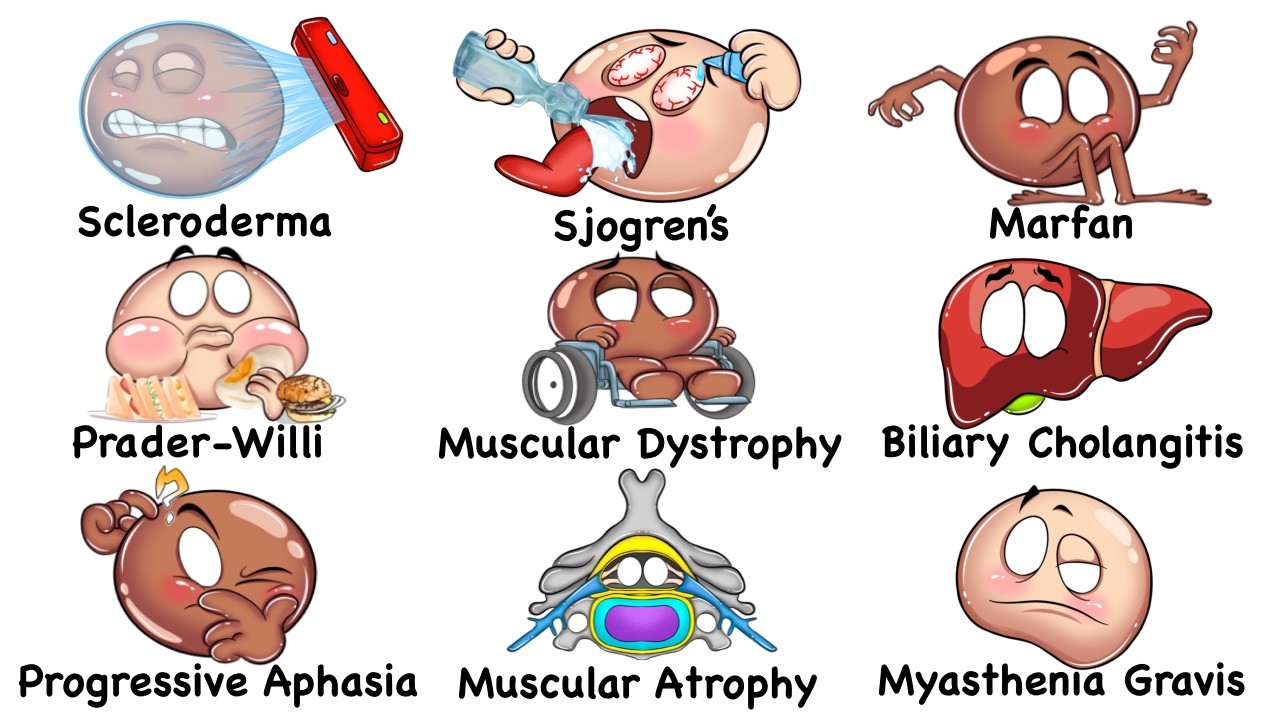 Every Incurable Disease Explained in 16 Minutes