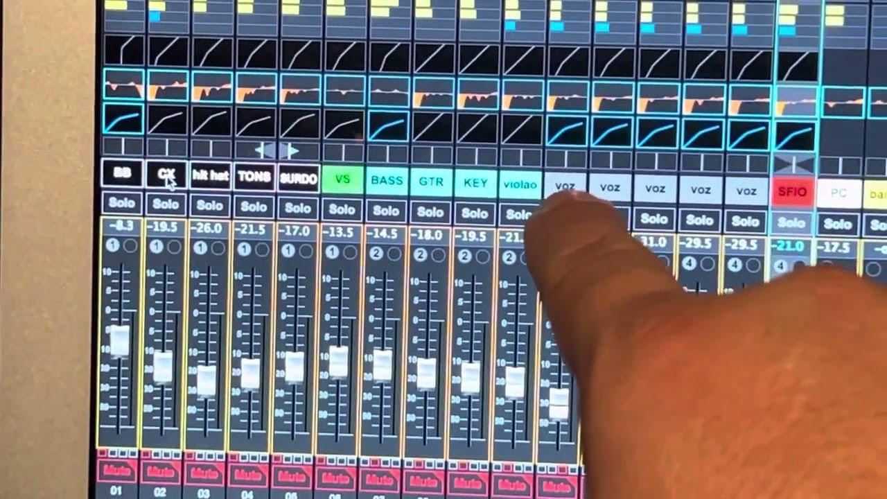 Como fazer 8 saídas vias auxiliares na xr18