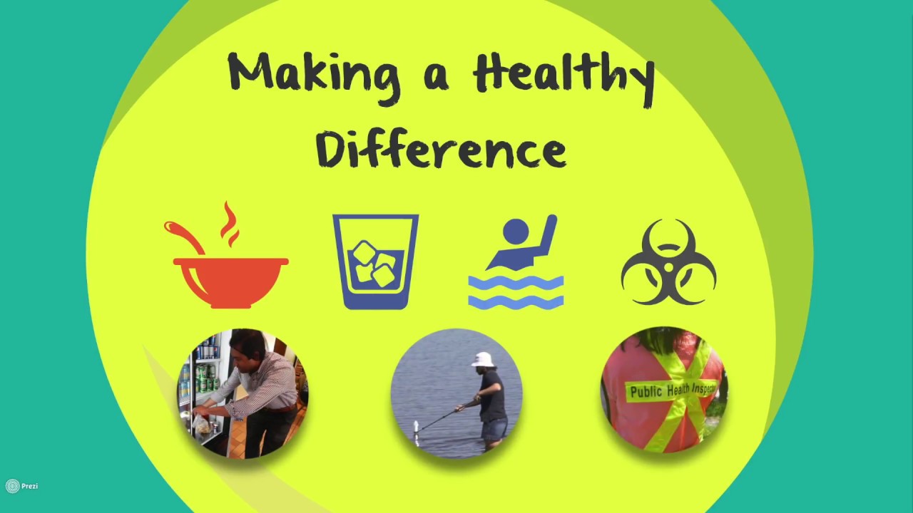 HKPR - Public Health Inspectors Profile