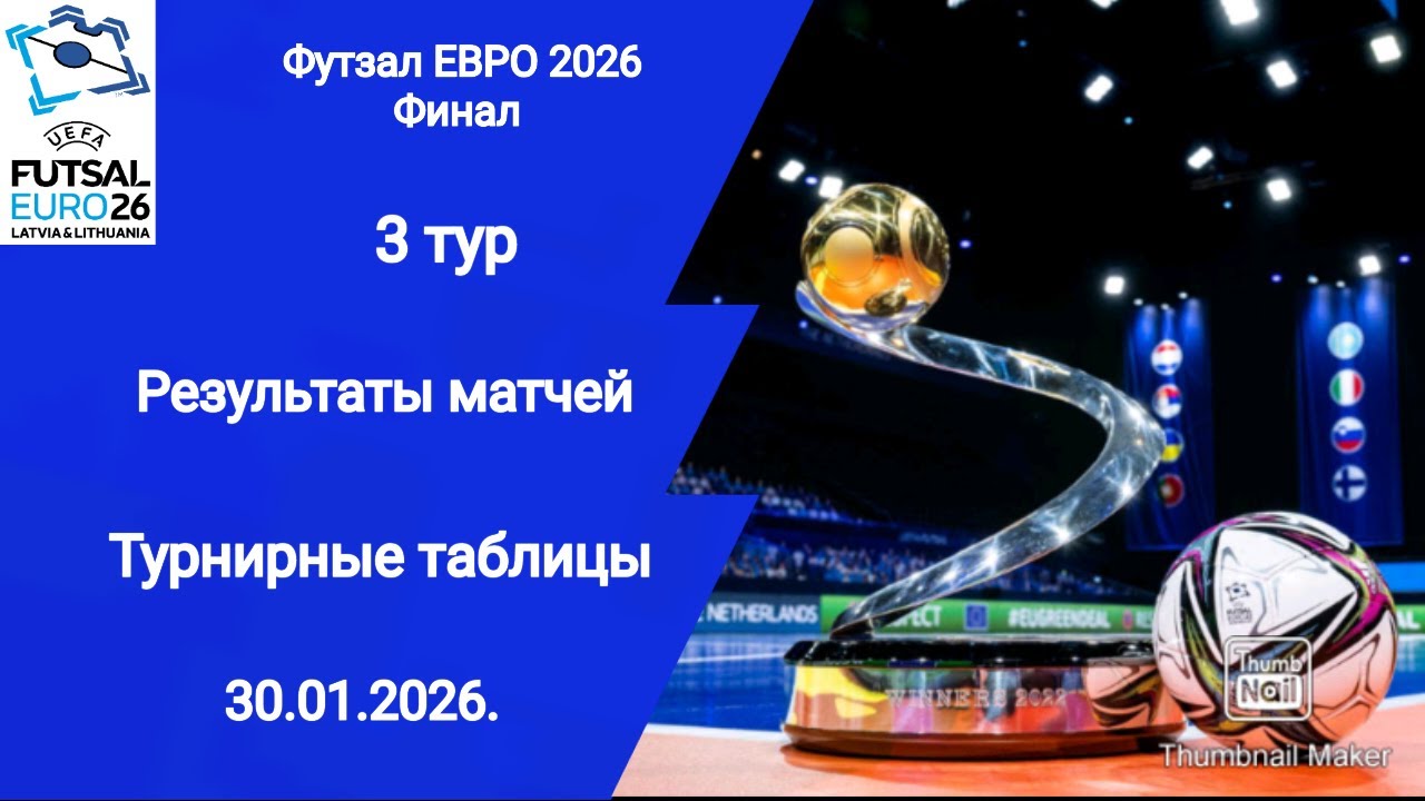 Футзал ЕВРО 2026!  3 тур! Результаты матчей! Турнирные таблицы! Какие пары команд 1/4 финала?