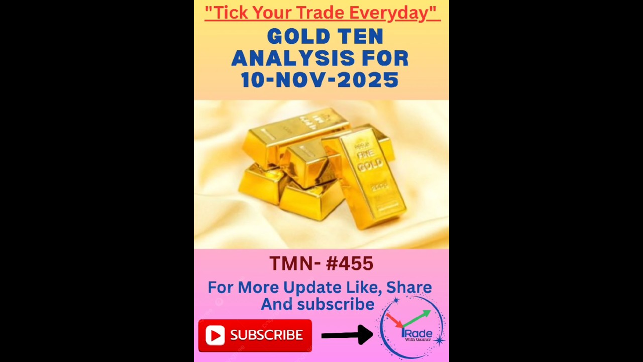 MCX GOLD TEN ANALYSIS FOR 10 Nov 2025 | MCX GOLD TEN PRICE PREDICTION FOR MONDAY | @tickyourtrade